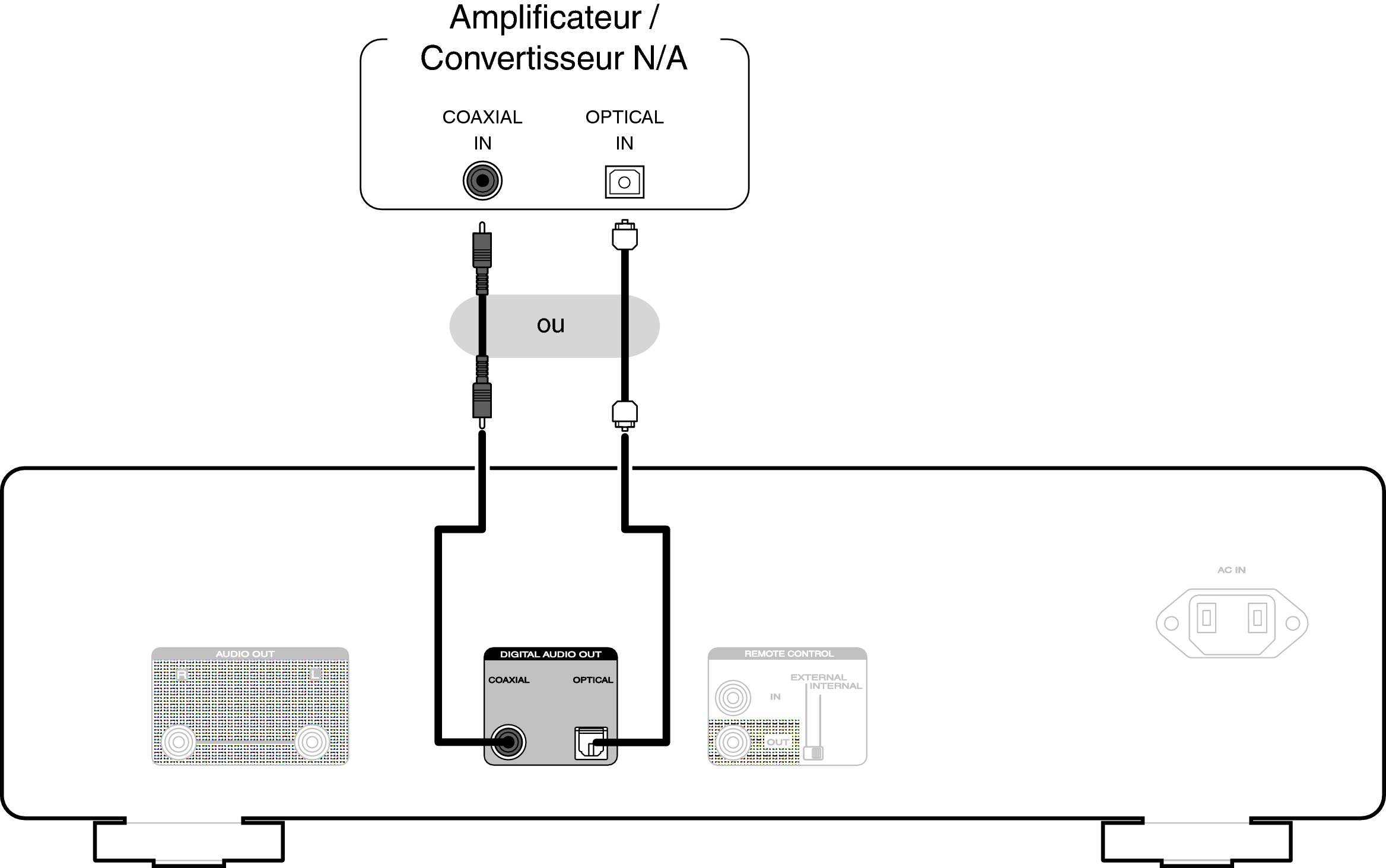 Conne DigitalIn CD60